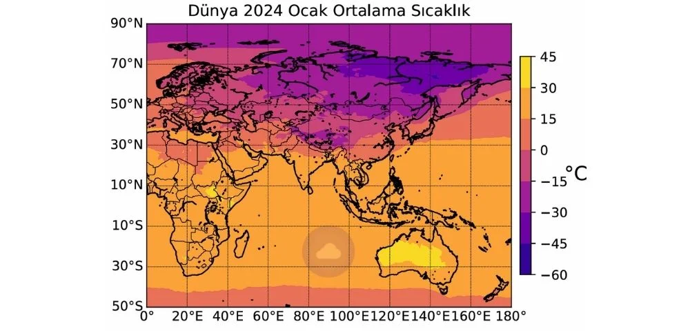 dünya ocak ortalama sıcaklık