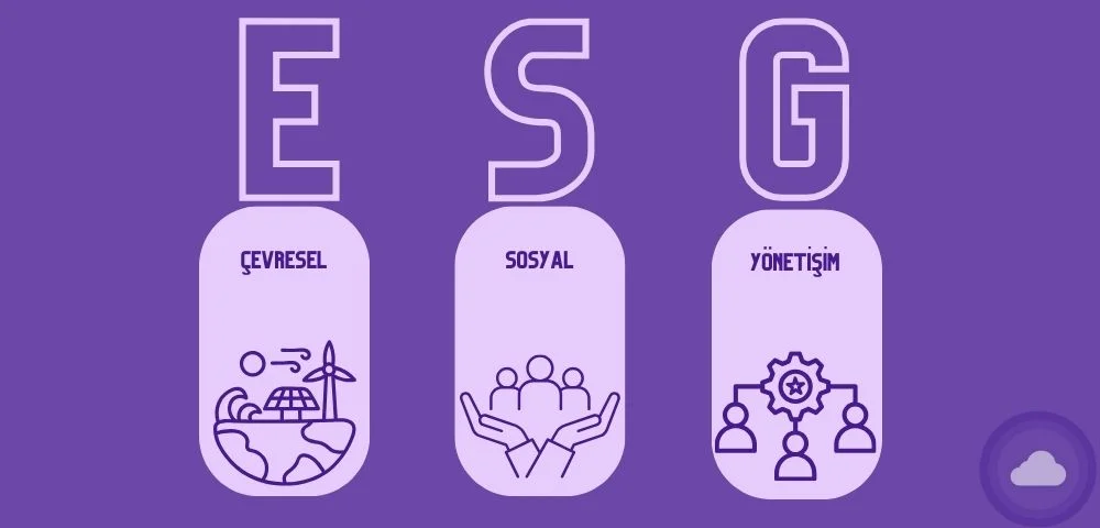 esg